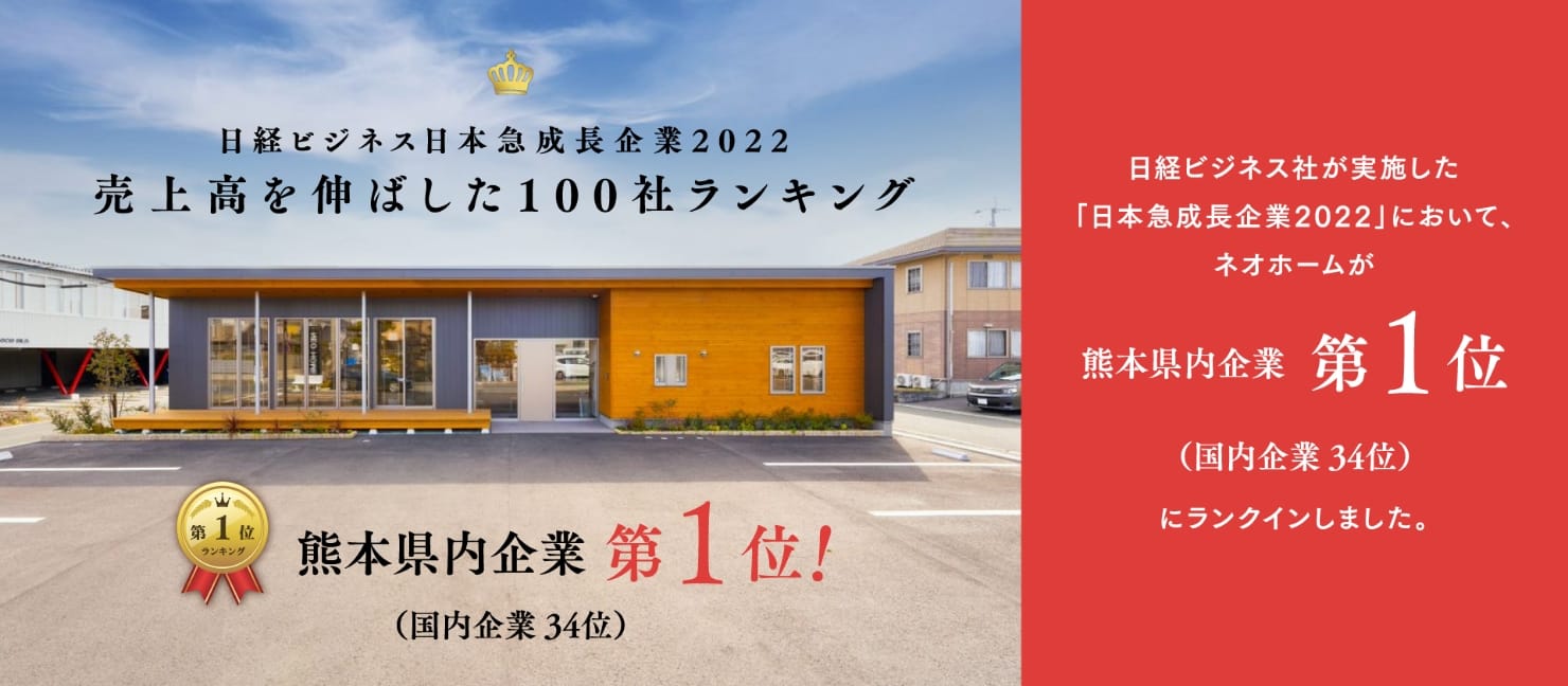 日経ビジネス社が実施した「日本急成長企業2022」においてネオホームが熊本県内企業第1位（国内企業34位）にランクインしました